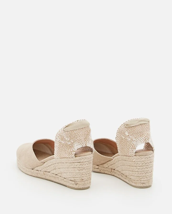 60mm Carina Wedge - Image 3
