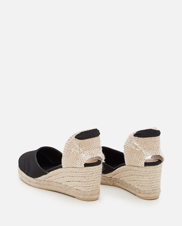 60mm Carina Wedge - Image 3