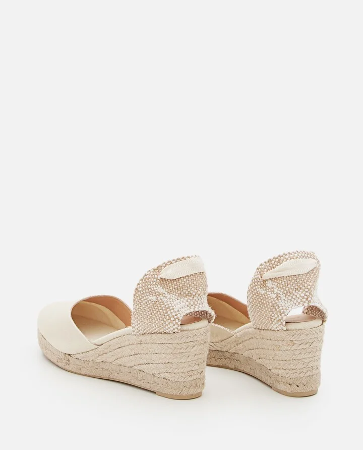 60mm Carina Wedge - Image 3