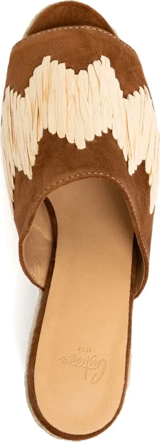 80mm Eleo wedge espadrilles - Image 4