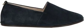 Midnight blue