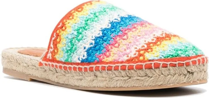Alanui Striped Espadrilles - Image 5