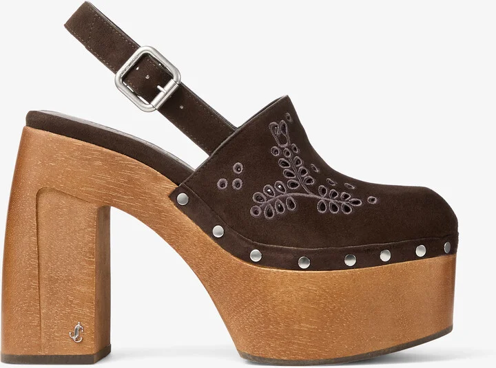 Alida Platform 135