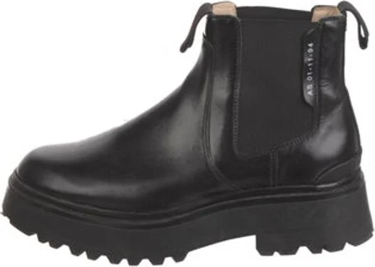 AllSaints