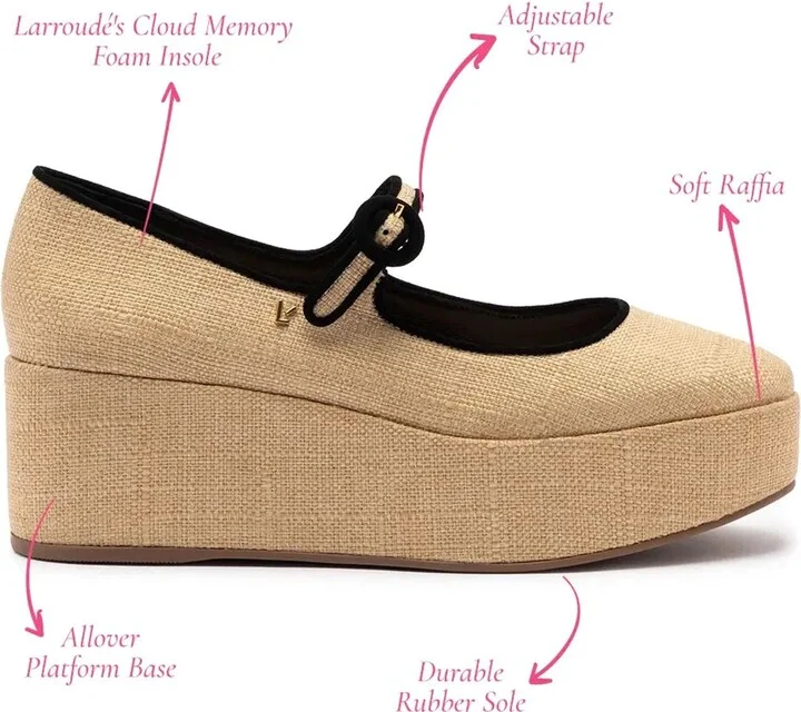 Blair Flatform - Image 5
