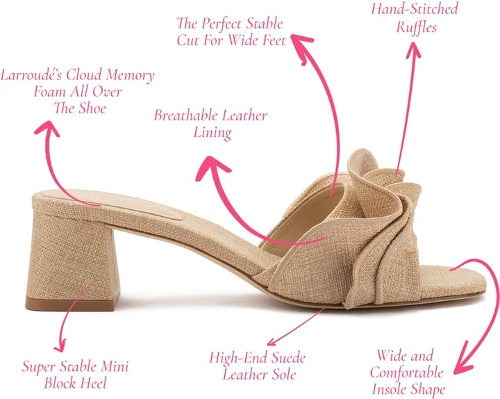 Brigitte Ruffle Mule - Image 5