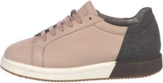 Neutrals