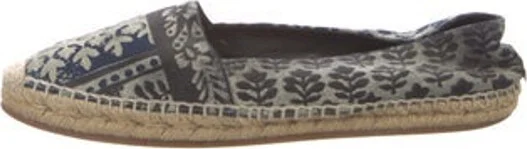 Burberry Prorsum