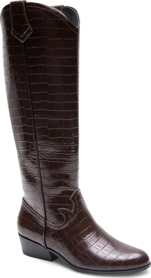 JAVA CROCO