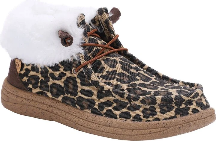 CHEETAH