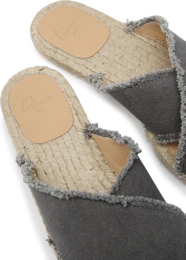 Castañer Palmera Distressed Canvas Espadrille Sliders - Image 6