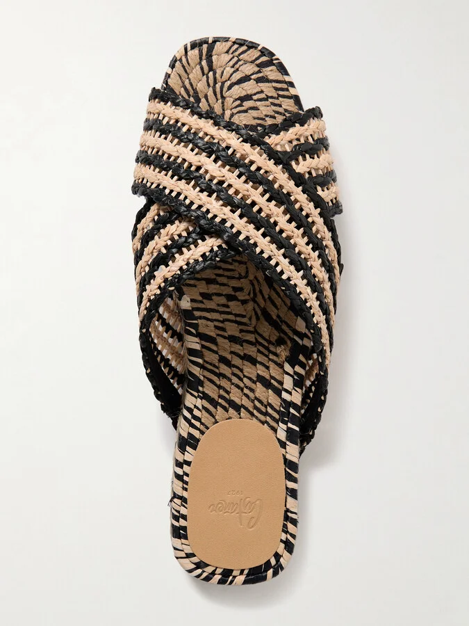 CASTAÑER - Pat Two-tone Raffia Slides - Black - Image 5