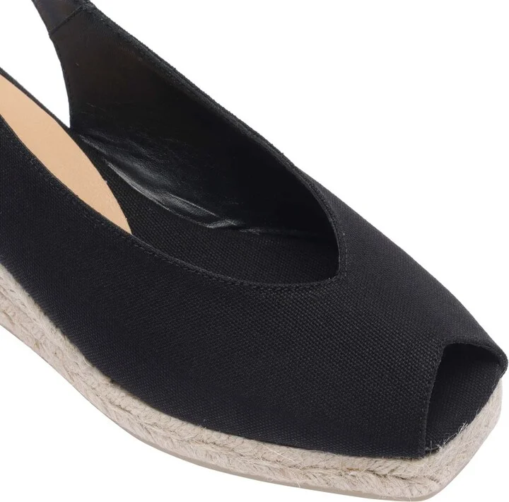 Castañer Sandals - Image 3