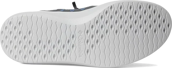 Columbia Boatside Relaxed PFG Men's Shoes Grill/Mountain : 10 D - Medium, Mesh - Image 3
