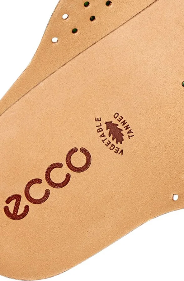 Comfort Everyday Insole - Image 3