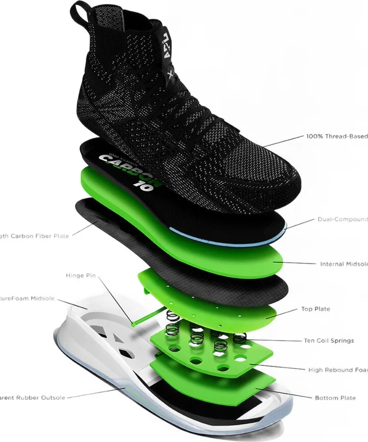 Concept X Sneakers - Image 7