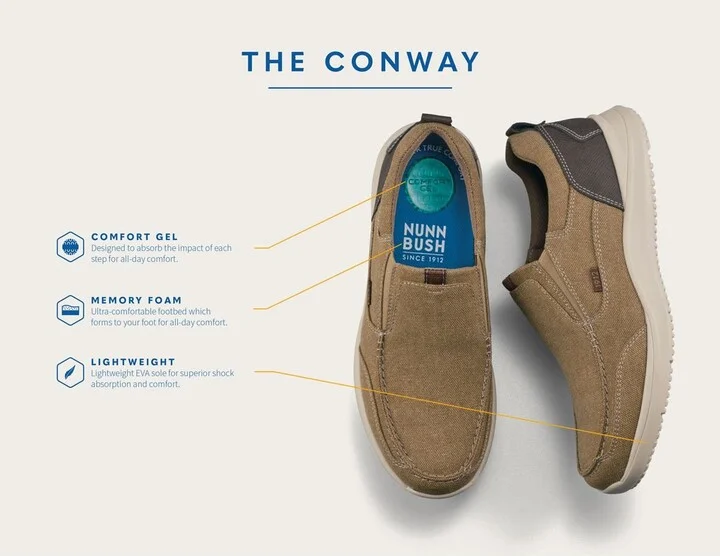 Conway Moc Toe Slip-On Sneaker - Wide Width Available - Image 8
