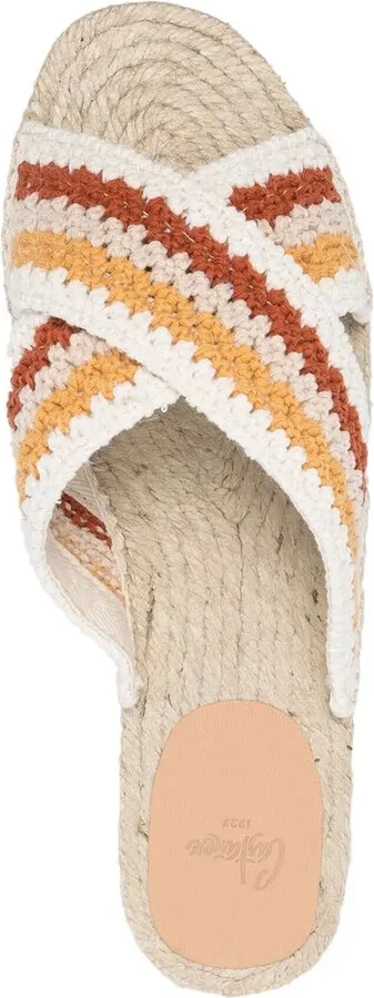 Crossover-Strap Raffia Espadrilles - Image 4