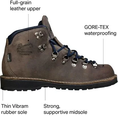Danner Mountain Pass GTX Wide Boot - Men's - Image 6