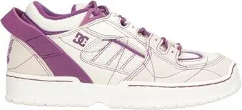Dc Shoes Man Sneakers