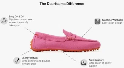 Dearfoams Women's Hazel Sport Knit Driving Loafer - Peacoat Size - Image 2
