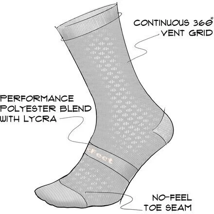 DeFeet Evo Mont Ventoux 6in Sock - Image 2
