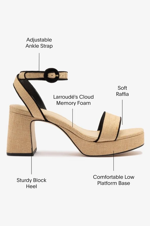 Dolly Low Sandal In Beige Raffia and Black Trimming - Image 5