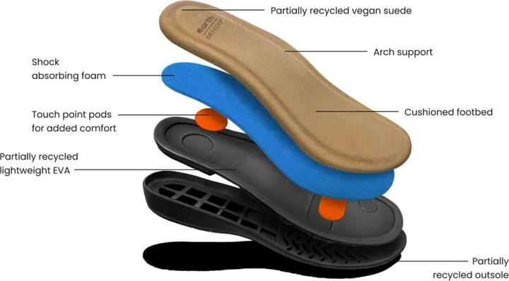 Earth Women's Berri Woven Slingback Sandals - Image 6