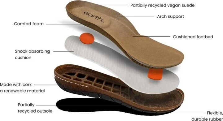 Earth Women's Eras Lightweight Slip-On Clogs - Image 11