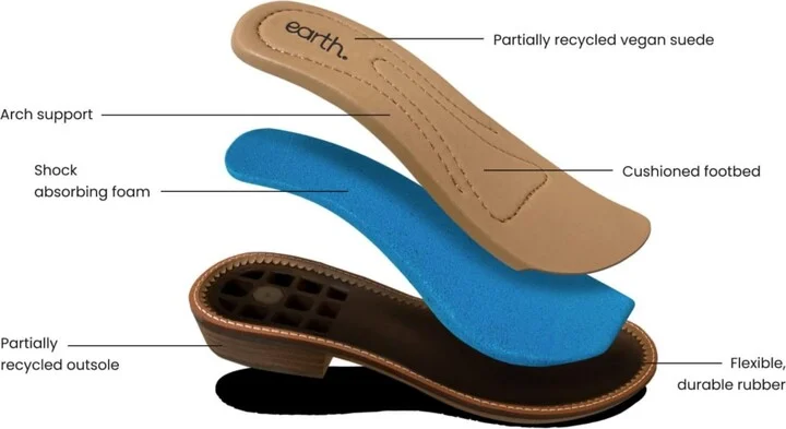 Earth Women's Evvie Round Toe Slip-on Casual Loafers - Image 3