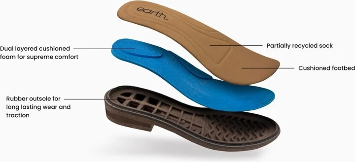 Earth Women's Javas Slip-On Penny Loafers - Image 6