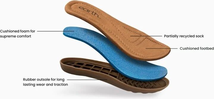 Earth Women's Landen Slip-on Round Toe Casual Ballet Flats - Image 6