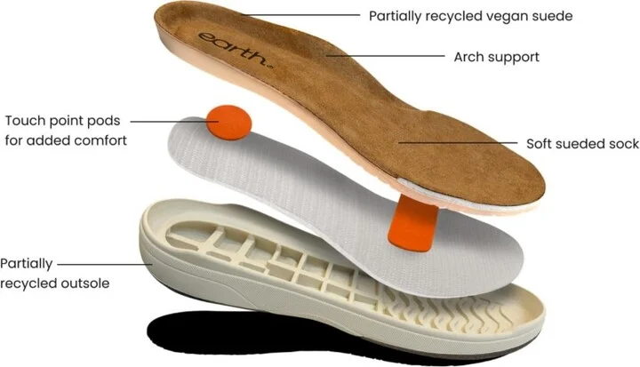 Earth Women's Nel Laser Cut Round Toe Casual Slip-On Sneakers - Image 11