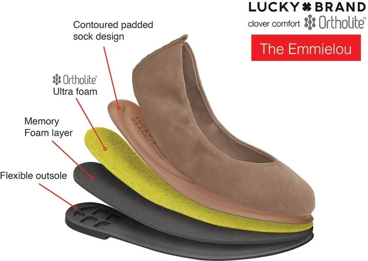Emmielou Ballet Flat - Image 9