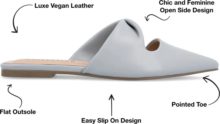 Enniss Flat Mule - Image 10