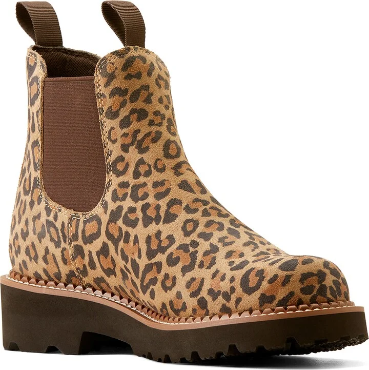 CHEETAH