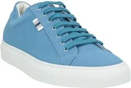 Fedeli Man Sneakers - Image 5
