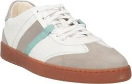 Ferragamo Man Sneakers - Image 2