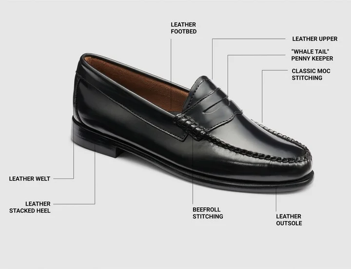 Gh Bass Men's Larson Weejuns Loafer - Image 8