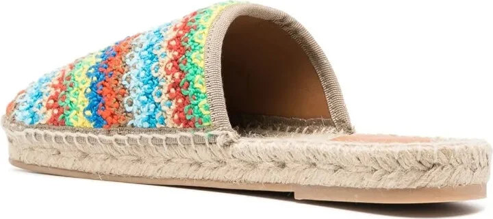 Interwoven Stripe-Pattern Slides - Image 3