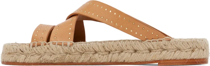 Isabel Marant Tan Ika Sandals - Image 3