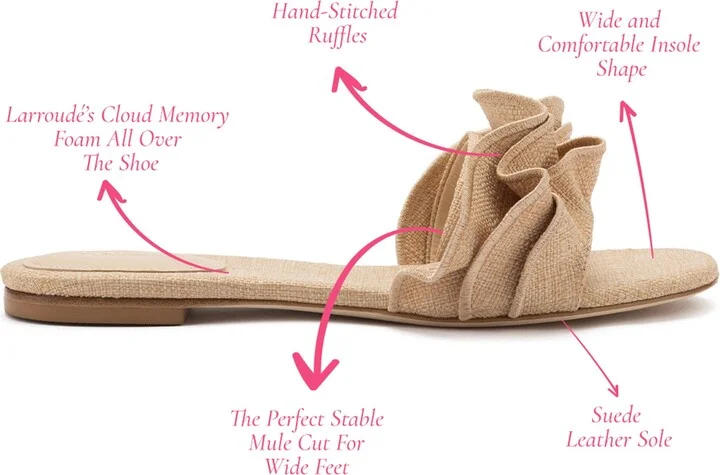 Ivy Ruffle Flat Mule - Image 5