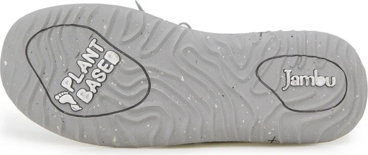 Jambu Women's Sunny - Image 4