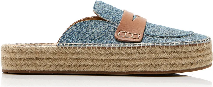 JW Anderson