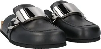 Jw Anderson Man Mules & Clogs - Image 5