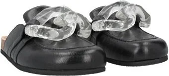 Jw Anderson Man Mules & Clogs - Image 2