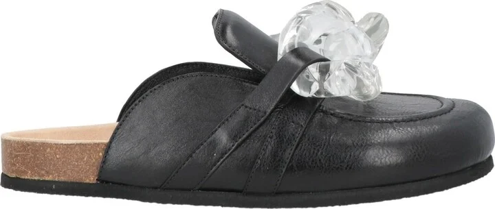 Jw Anderson Man Mules & Clogs - Image 3