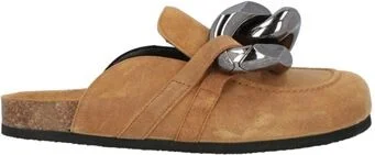 Jw Anderson Man Mules & Clogs