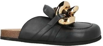Jw Anderson Man Mules & Clogs