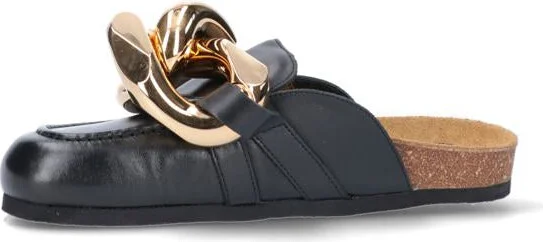 JW Anderson Sandals - Image 3